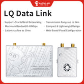 LQ data link module